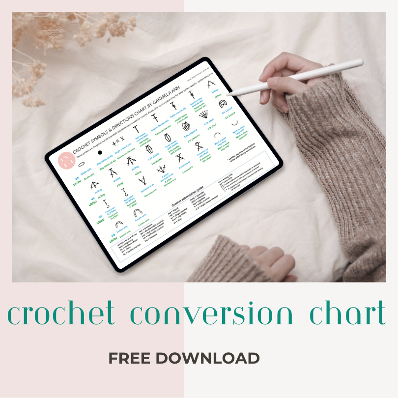 Crochet Conversion Chart Free – TheYarnarium